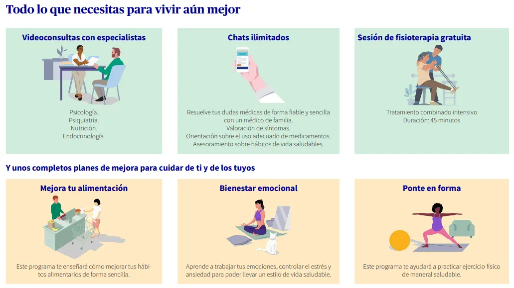 axa rincon de vida saludable axa rincon de vida saludable