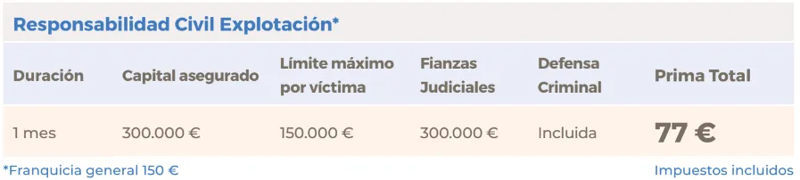 prima 1 mes cabalgata