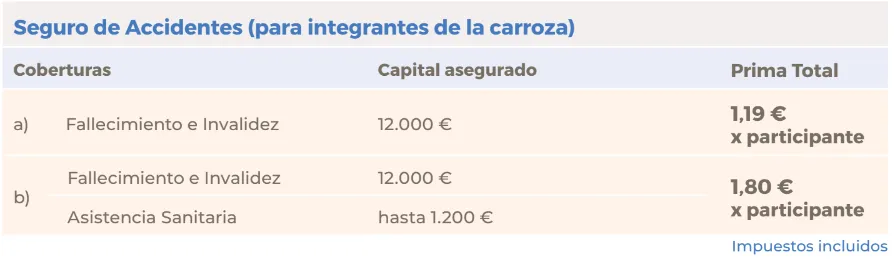 seguro accidentes cabalgata
