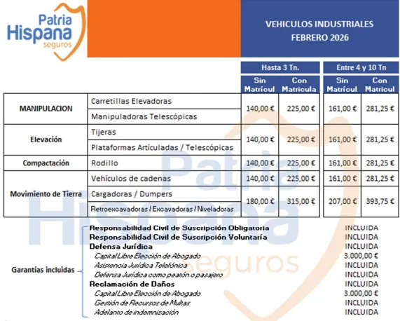 seguro-tractores-instaseguros