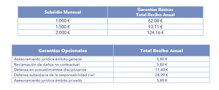 tarifa_2025_desempleo